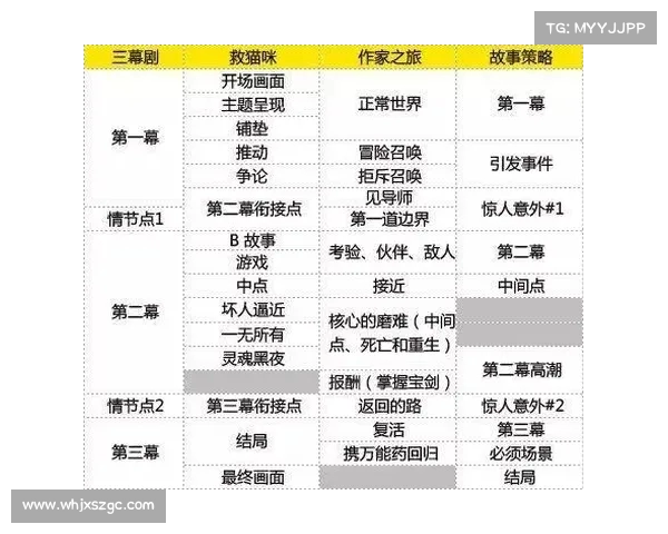 法甲联赛中传中进攻战术解析及其对比赛节奏的深远影响 法甲联赛中传中进攻战术解析及其对比赛节奏的深远影响